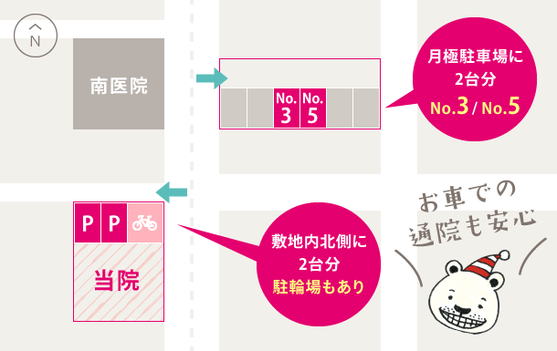 駐車場の案内