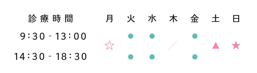 診療時間